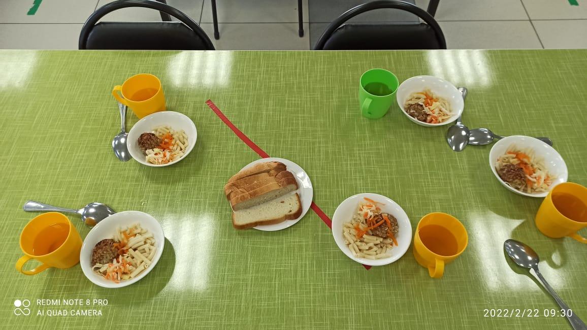 Оқушыларды тамақтандыру