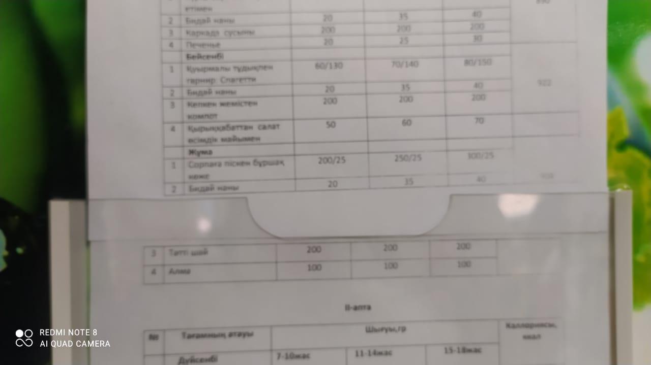 Тамақтандыру кестесі