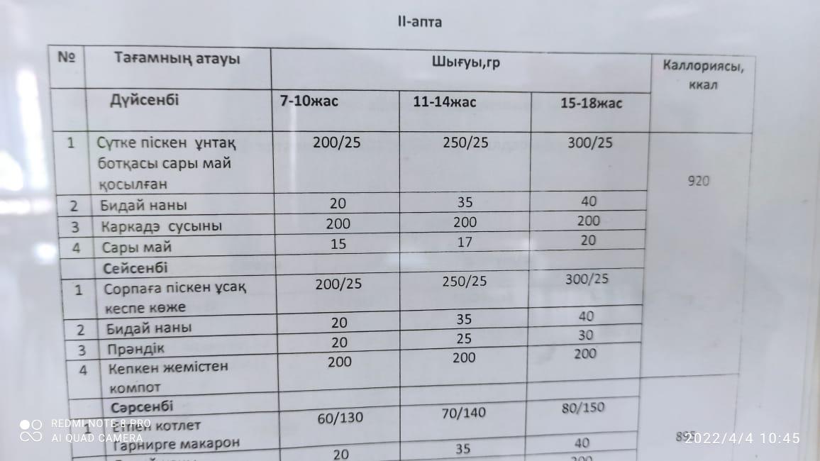 Бүгінгі ас мәзірі