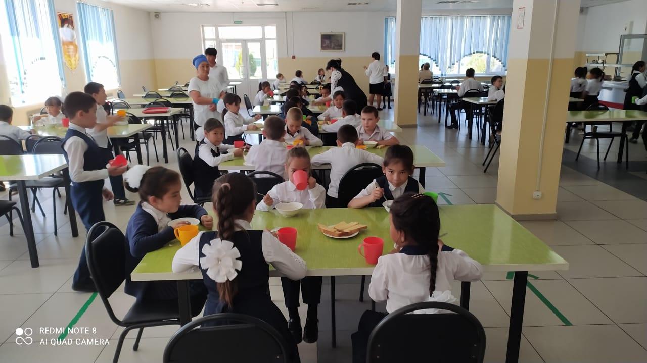 Бүгінгі ыстық тамақпен қамту