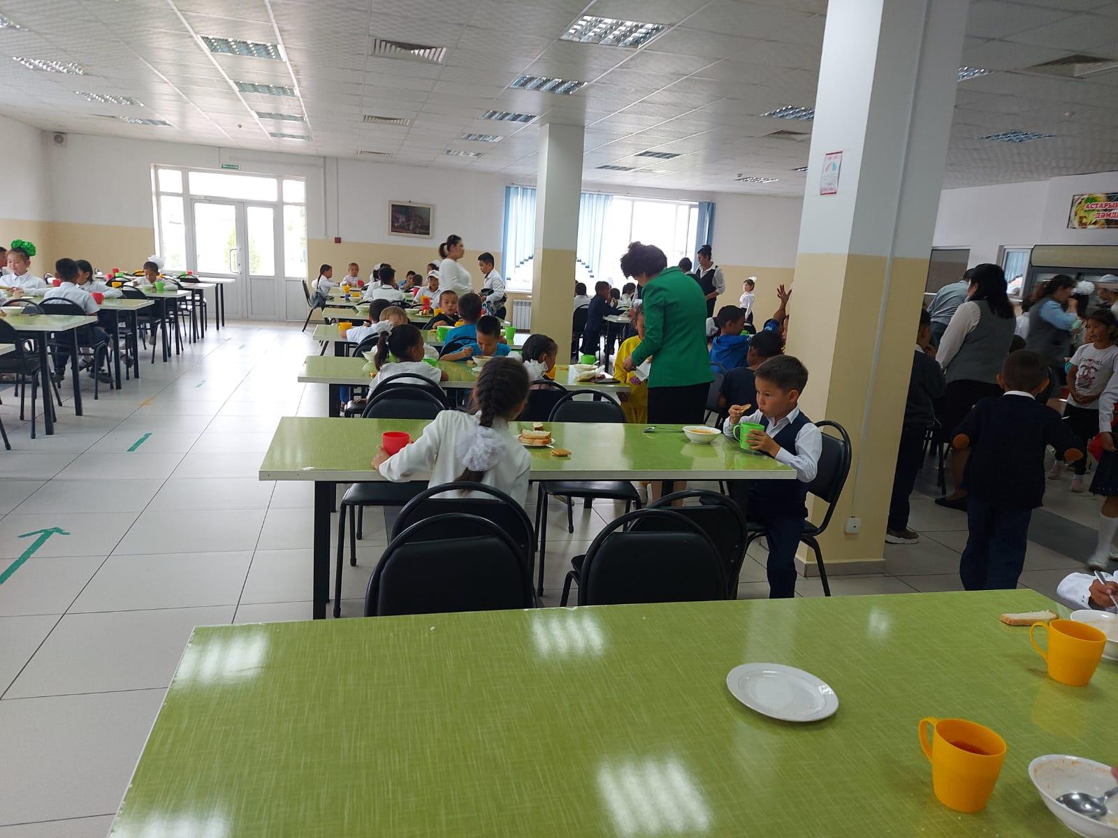 Бүгінгі тамақтандыру уақыты