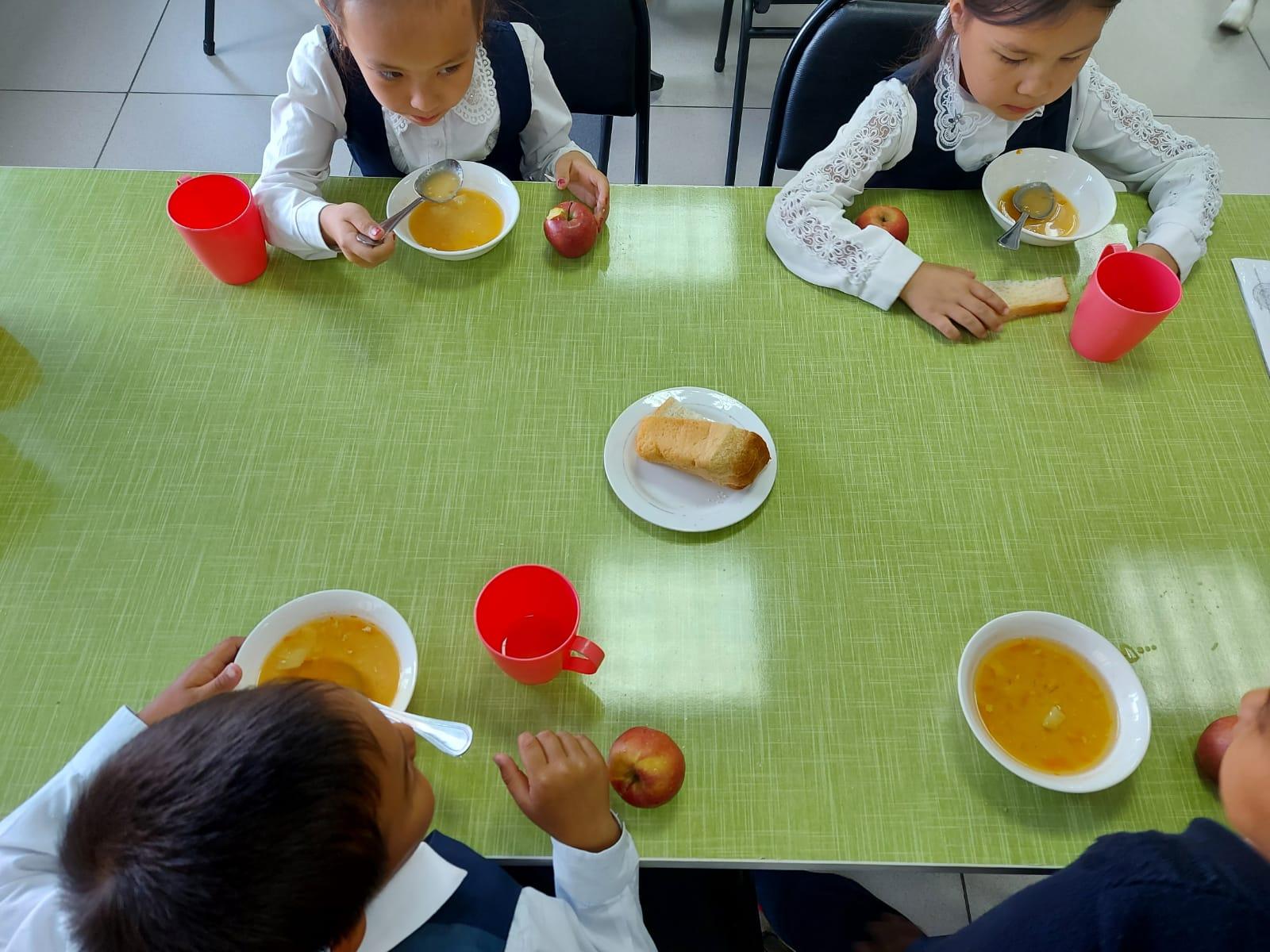 Тамақтану уақыты