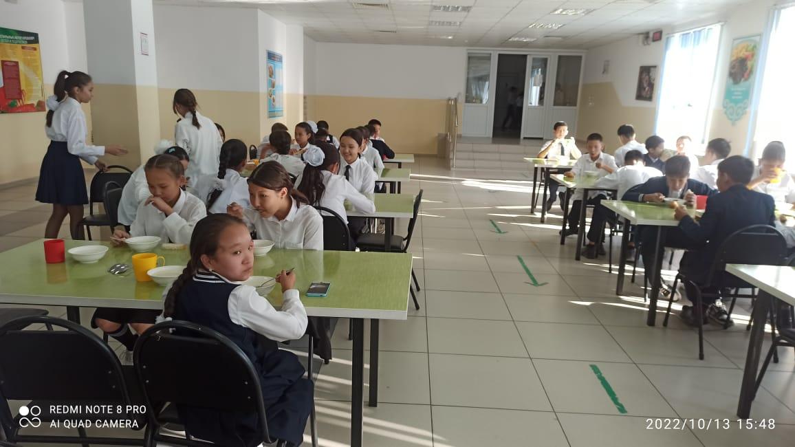 ыстық тамақпен қамту уақыты