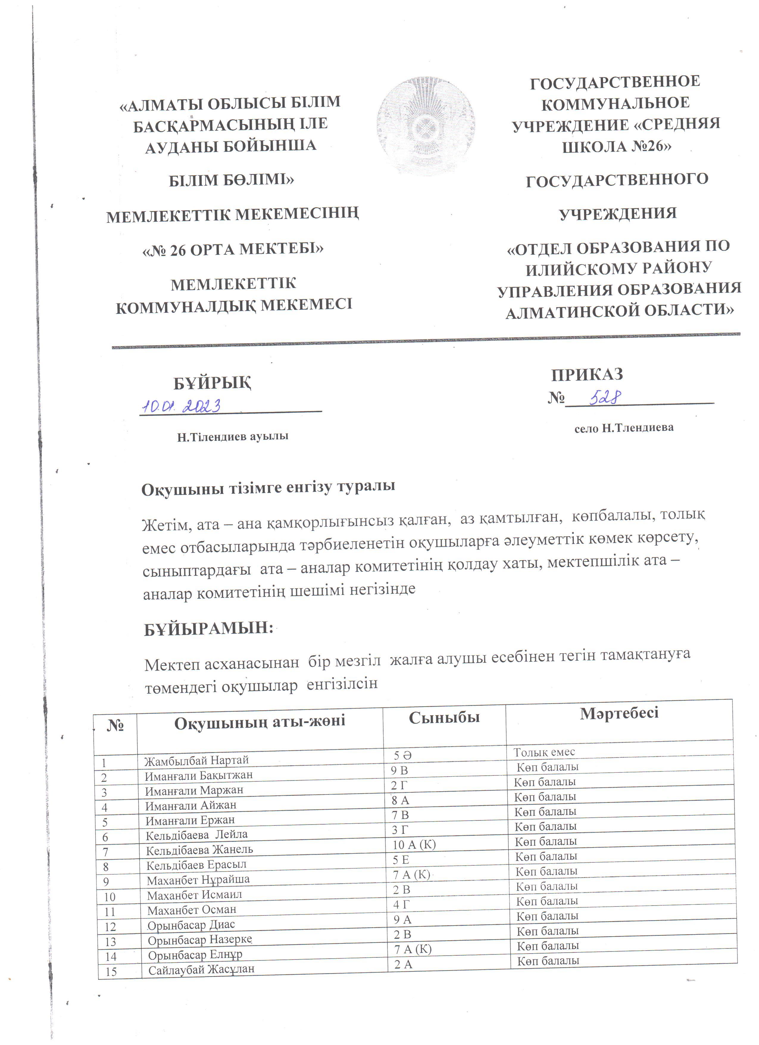 Мектеп асханасына жалға алушы есебінен тегін тамақтануға оқушыны тізімге енгізу