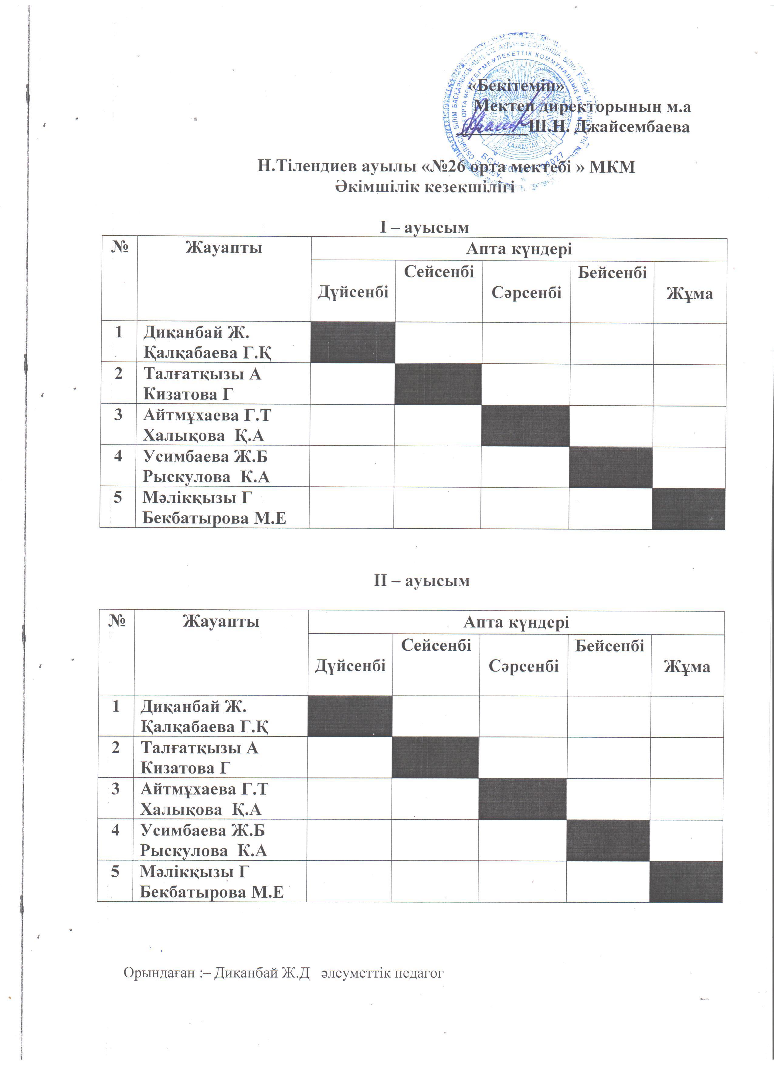 Мектеп асханасында мұғалімдер кезекшілігі