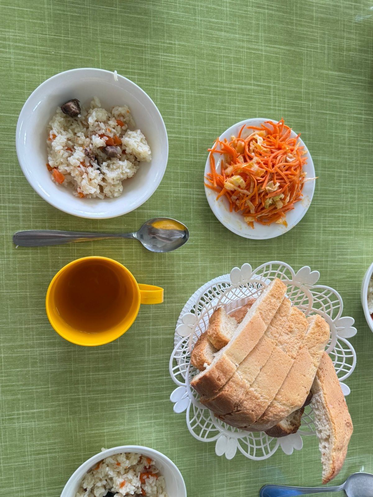 ЖБББҚ есебінен мектеп асханасындағы оқушылардың тамақтану кезіндегі бір күндік ас мәзірі